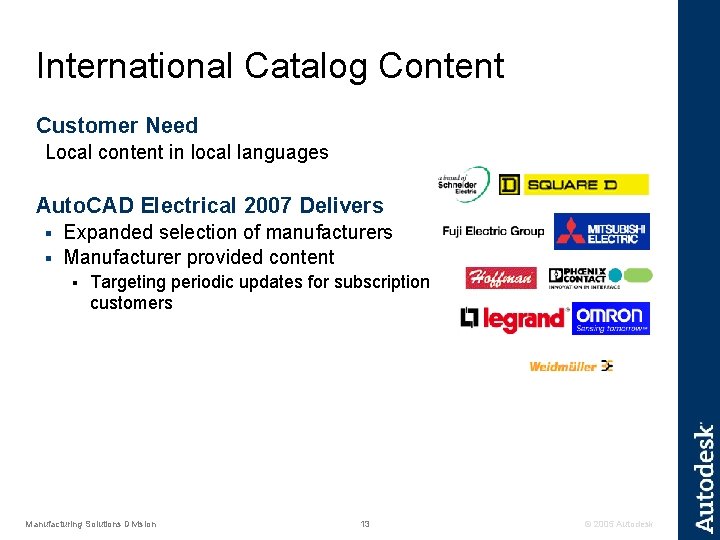 International Catalog Content Customer Need Local content in local languages Auto. CAD Electrical 2007