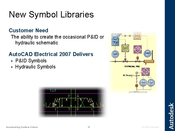 New Symbol Libraries Customer Need The ability to create the occasional P&ID or hydraulic