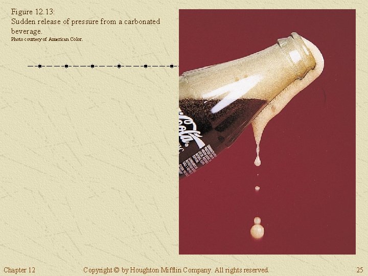 Figure 12. 13: Sudden release of pressure from a carbonated beverage. Photo courtesy of