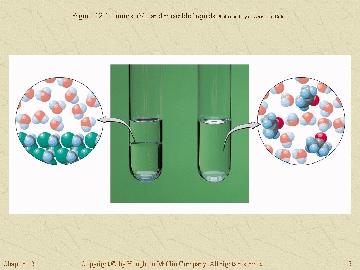 Figure 12. 1: Immiscible and miscible liquids. Photo courtesy of American Color. Chapter 12
