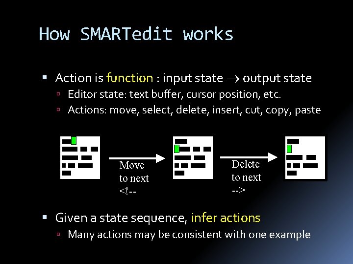 How SMARTedit works Action is function : input state output state Editor state: text
