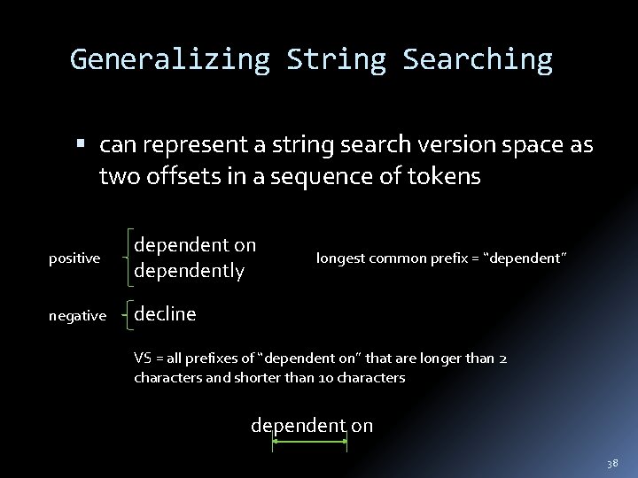 Generalizing String Searching can represent a string search version space as two offsets in