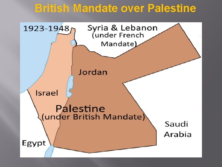 British Mandate over Palestine 