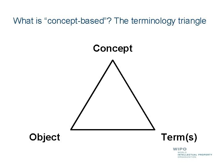 What is “concept-based”? The terminology triangle Concept Object Term(s) 