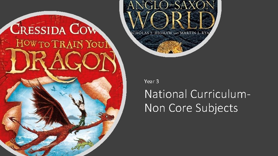 Year 3 National Curriculum. Non Core Subjects 