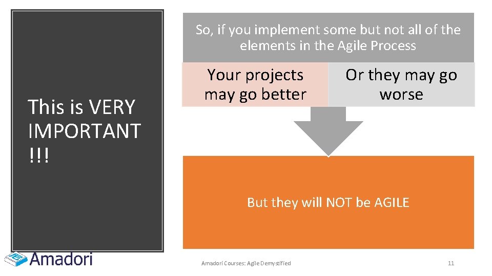So, if you implement some but not all of the elements in the Agile