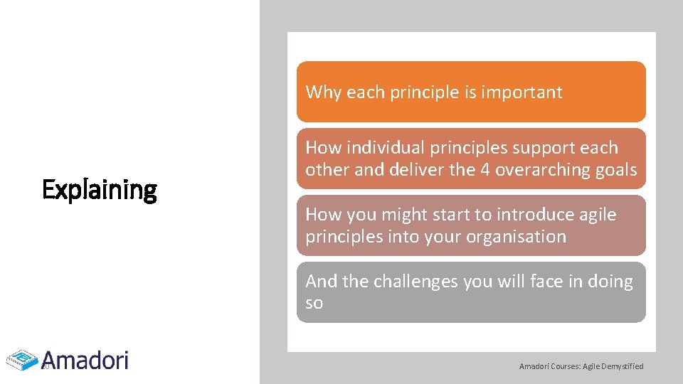 Why each principle is important Explaining How individual principles support each other and deliver