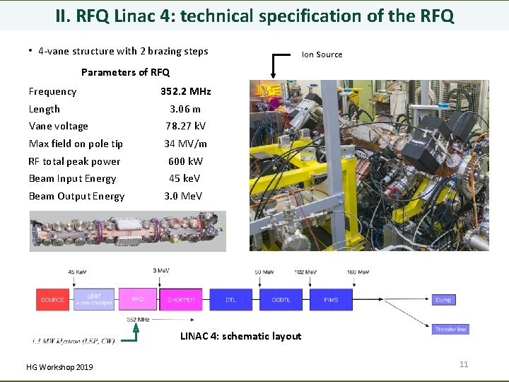 II. RFQ Linac 4: technical specification of the RFQ • 4 -vane structure with