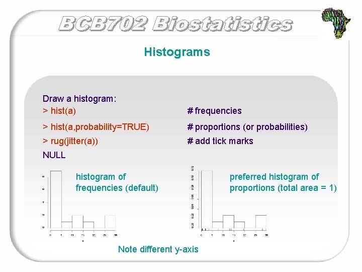 Histograms Draw a histogram: > hist(a) # frequencies > hist(a, probability=TRUE) # proportions (or