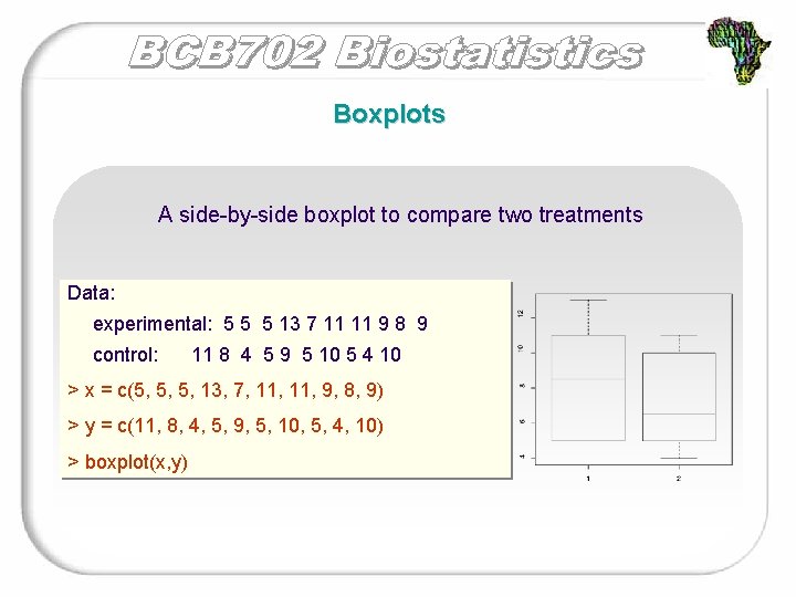 Boxplots A side-by-side boxplot to compare two treatments Data: experimental: 5 5 5 13