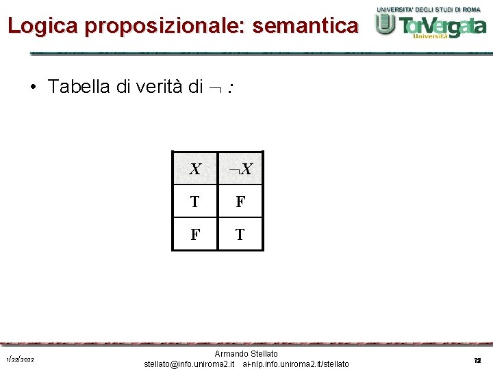 Logica proposizionale: semantica • Tabella di verità di : 1/22/2022 X X T F