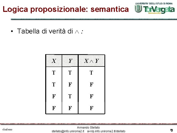 Logica proposizionale: semantica • Tabella di verità di : 1/22/2022 X Y T T