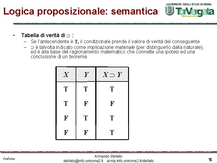 Logica proposizionale: semantica • Tabella di verità di : – Se l’antecendente è T,