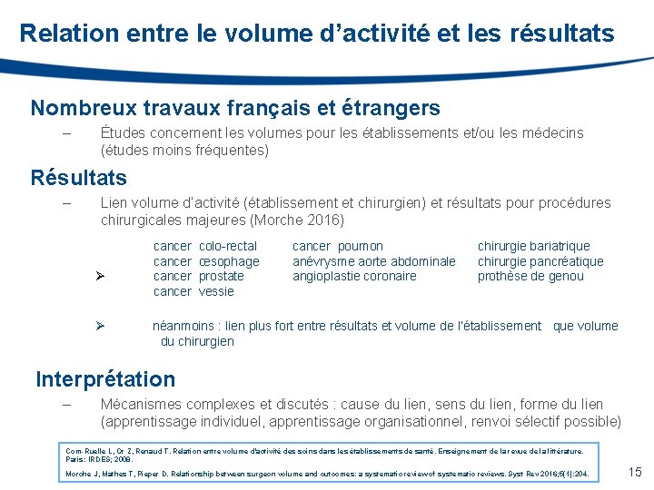 Relation entre le volume d’activité et les résultats Nombreux travaux français et étrangers –