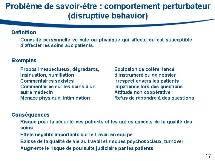 Problème de savoir-être : comportement perturbateur (disruptive behavior) Définition Conduite personnelle verbale ou physique