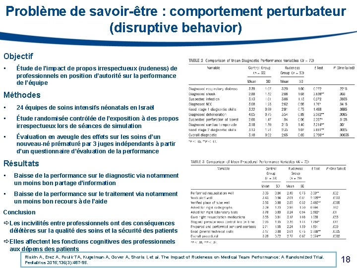 Problème de savoir-être : comportement perturbateur (disruptive behavior) Objectif • Étude de l’impact de