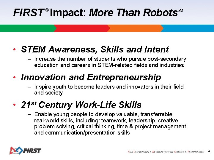 FIRST Impact: More Than Robots ® SM • STEM Awareness, Skills and Intent –