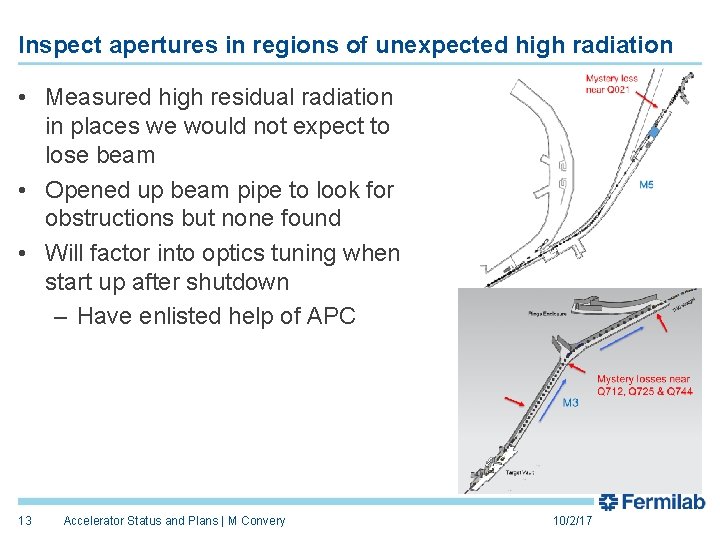 Inspect apertures in regions of unexpected high radiation • Measured high residual radiation in