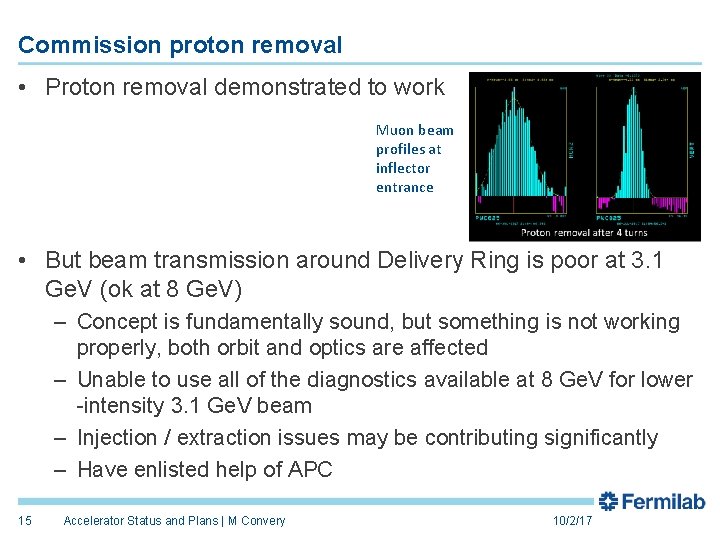 Commission proton removal • Proton removal demonstrated to work Muon beam profiles at inflector