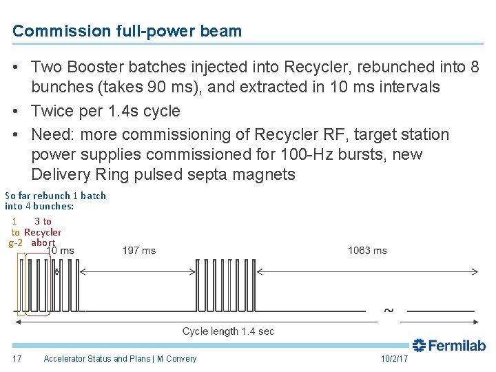 Commission full-power beam • Two Booster batches injected into Recycler, rebunched into 8 bunches