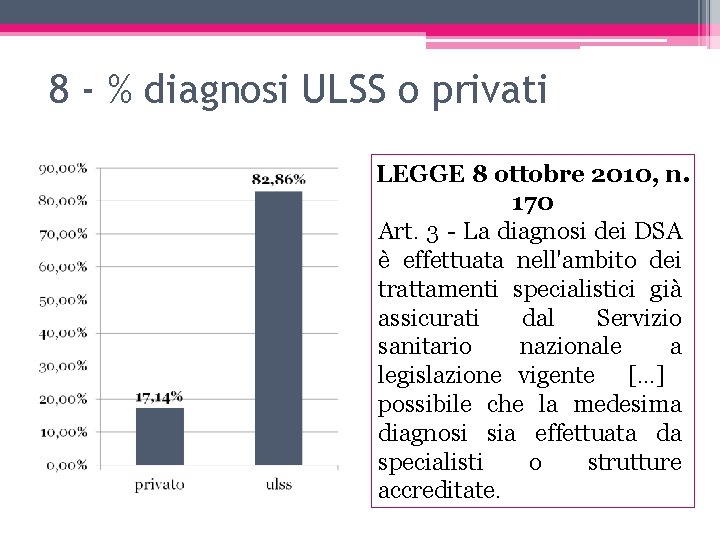 8 - % diagnosi ULSS o privati LEGGE 8 ottobre 2010, n. 170 Art.