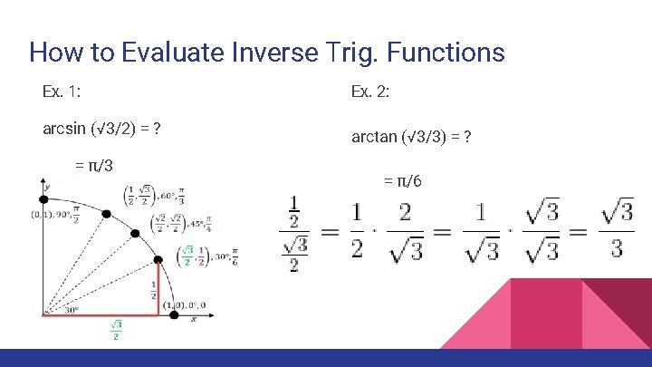 How to Evaluate Inverse Trig. Functions Ex. 1: Ex. 2: arcsin (√ 3/2) =