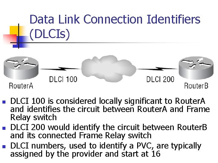 Data Link Connection Identifiers (DLCIs) n n n DLCI 100 is considered locally significant