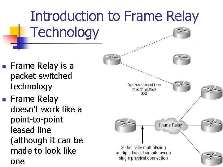 Introduction to Frame Relay Technology n n Frame Relay is a packet-switched technology Frame