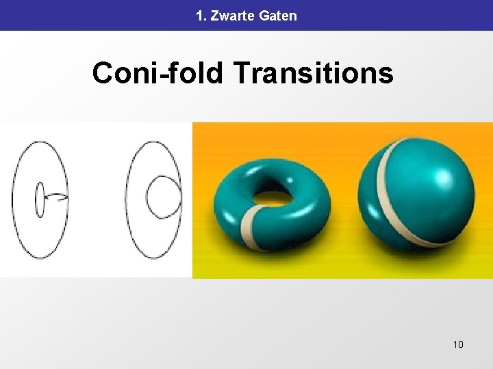 1. Zwarte Gaten Coni-fold Transitions 10 