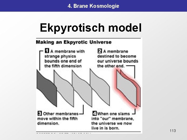 4. Brane Kosmologie Ekpyrotisch model 113 