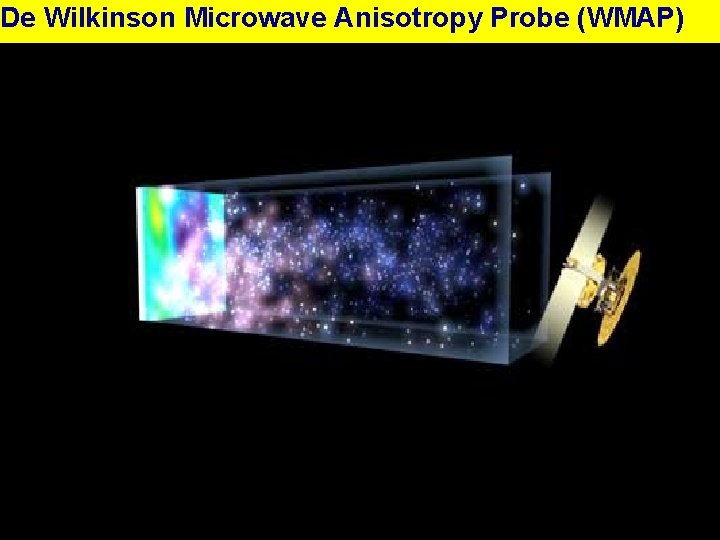 De Wilkinson Microwave Anisotropy Probe (WMAP) 38 