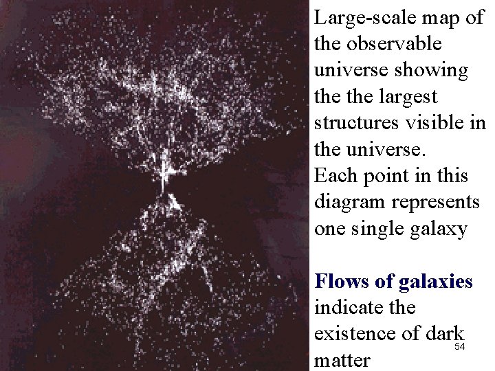 Large-scale map of the observable universe showing the largest structures visible in the universe.