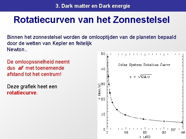 3. Dark matter en Dark energie Rotatiecurven van het Zonnestelsel Binnen het zonnestelsel worden