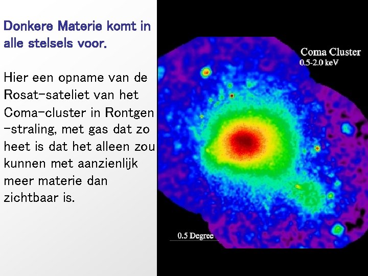 Donkere Materie komt in alle stelsels voor. Hier een opname van de Rosat-sateliet van