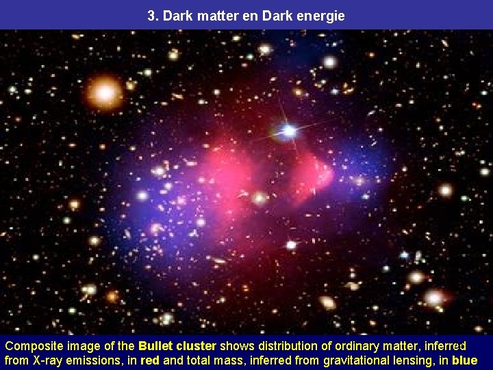 3. Dark matter en Dark energie 74 Composite image of the Bullet cluster shows