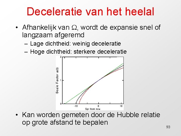 Deceleratie van het heelal • Afhankelijk van , wordt de expansie snel of langzaam