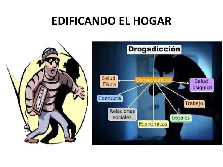 EDIFICANDO EL HOGAR 