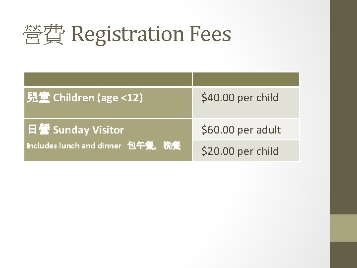 營費 Registration Fees 兒童 Children (age <12) $40. 00 per child 日營 Sunday Visitor