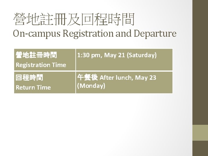 營地註冊及回程時間 On-campus Registration and Departure 營地註冊時間 Registration Time 1: 30 pm, May 21 (Saturday)