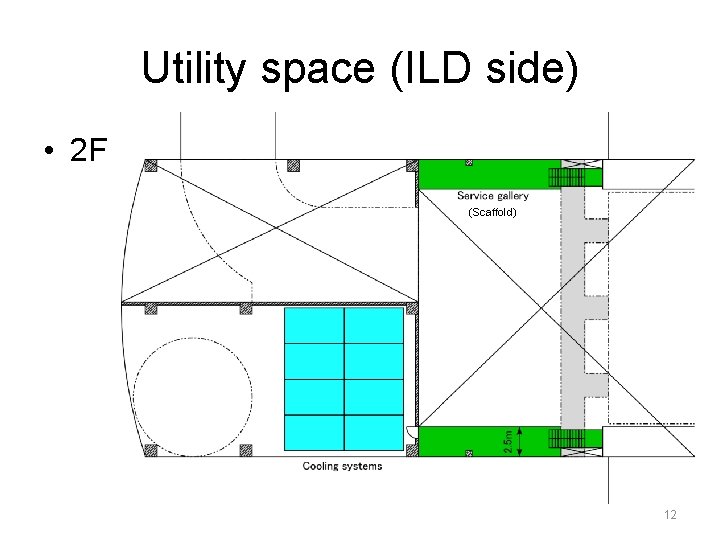 Utility space (ILD side) • 2 F (Scaffold) 12 