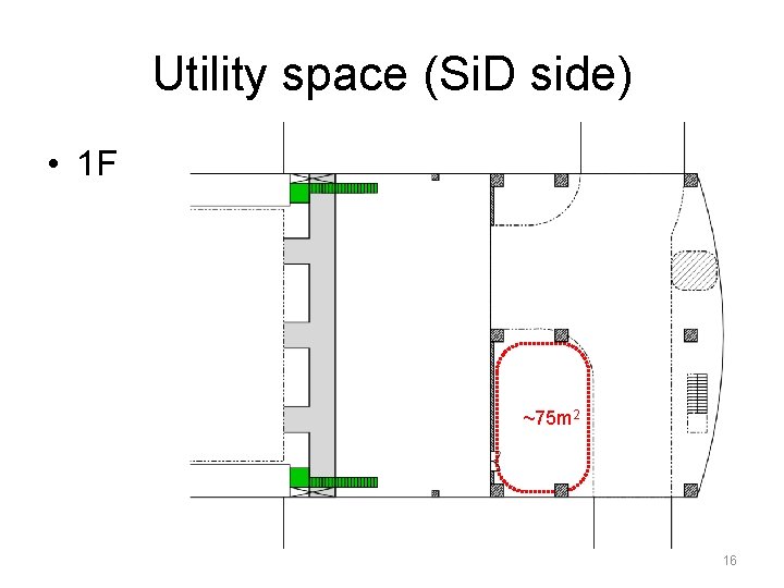 Utility space (Si. D side) • 1 F ~75 m 2 16 