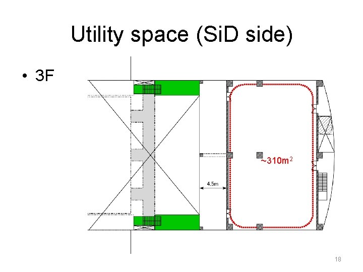 Utility space (Si. D side) • 3 F ~310 m 2 18 