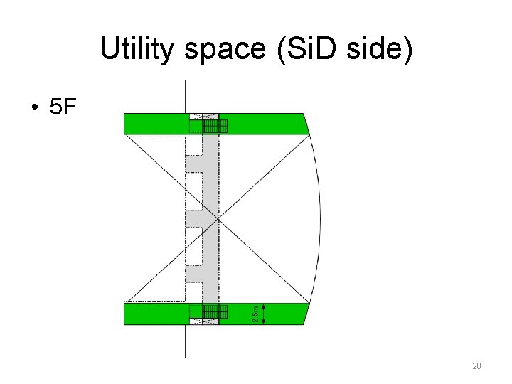 Utility space (Si. D side) • 5 F 20 