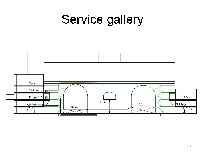 Service gallery 21 