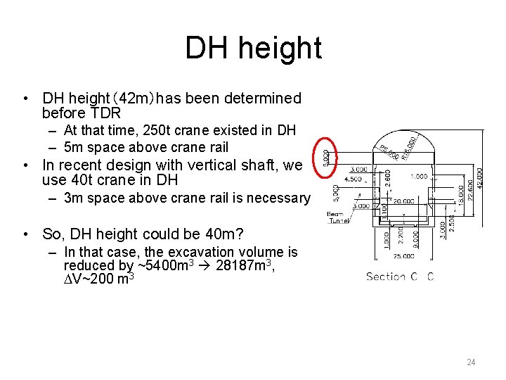 DH height • DH height（42 m）has been determined before TDR – At that time,