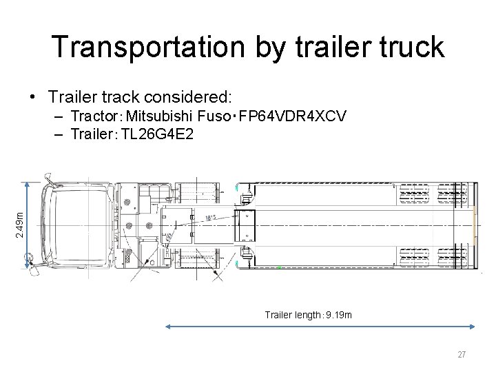 Transportation by trailer truck • Trailer track considered: 2. 49 m – Tractor：Mitsubishi Fuso・FP