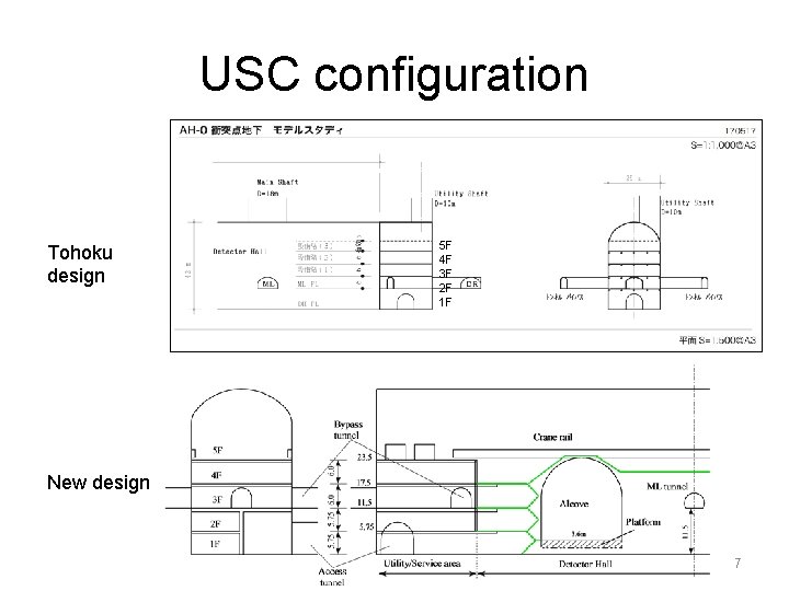 USC configuration Tohoku design 5 F 4 F 3 F 2 F 1 F