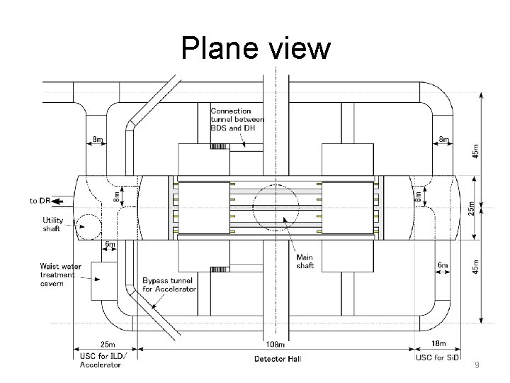 Plane view 9 