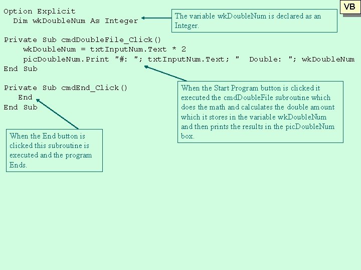 Option Explicit Dim wk. Double. Num As Integer VB The variable wk. Double. Num Option Explicit Dim wk. Double. Num As Integer VB The variable wk. Double. Num