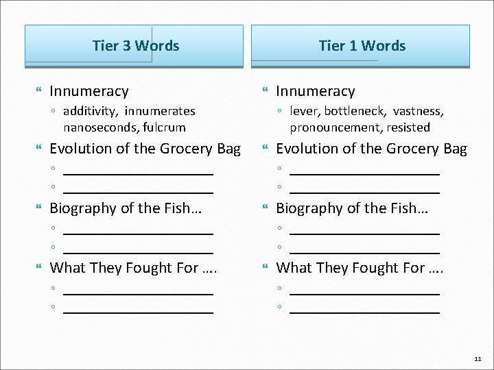 Tier 3 Words Innumeracy Tier 1 Words ◦ additivity, innumerates nanoseconds, fulcrum Evolution of